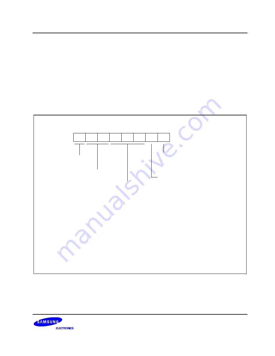 Samsung S3C8275X User Manual Download Page 126