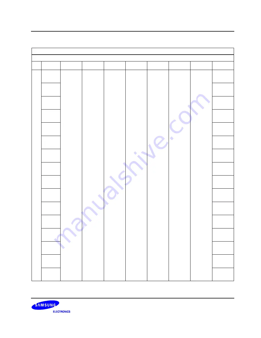 Samsung S3C8275X User Manual Download Page 145