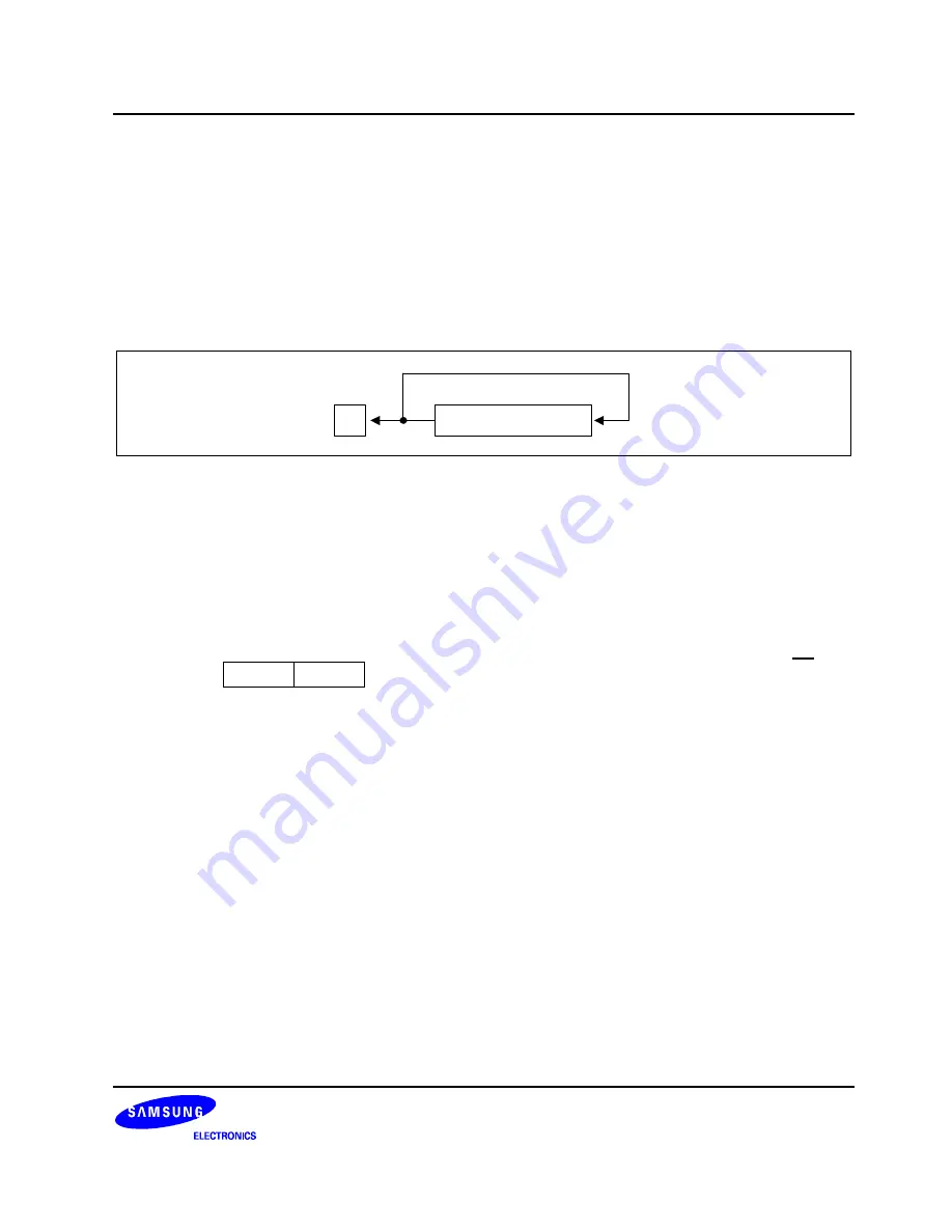 Samsung S3C8275X User Manual Download Page 205