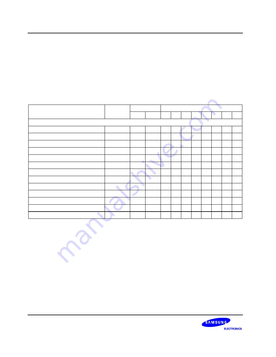 Samsung S3C8275X User Manual Download Page 231