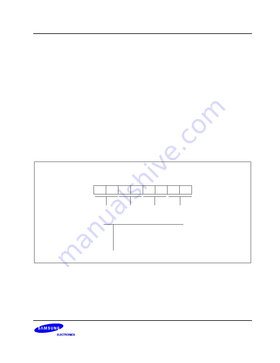 Samsung S3C8275X User Manual Download Page 246