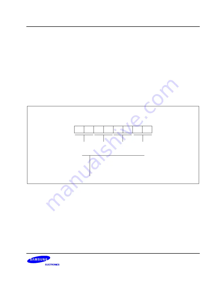 Samsung S3C8275X User Manual Download Page 250