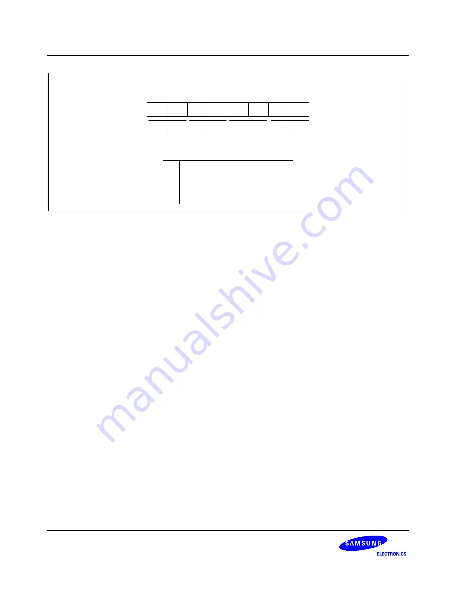 Samsung S3C8275X User Manual Download Page 253