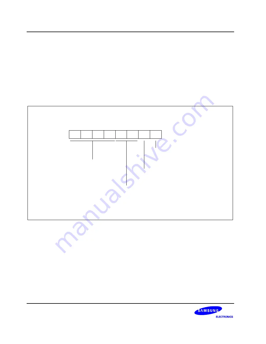 Samsung S3C8275X User Manual Download Page 256