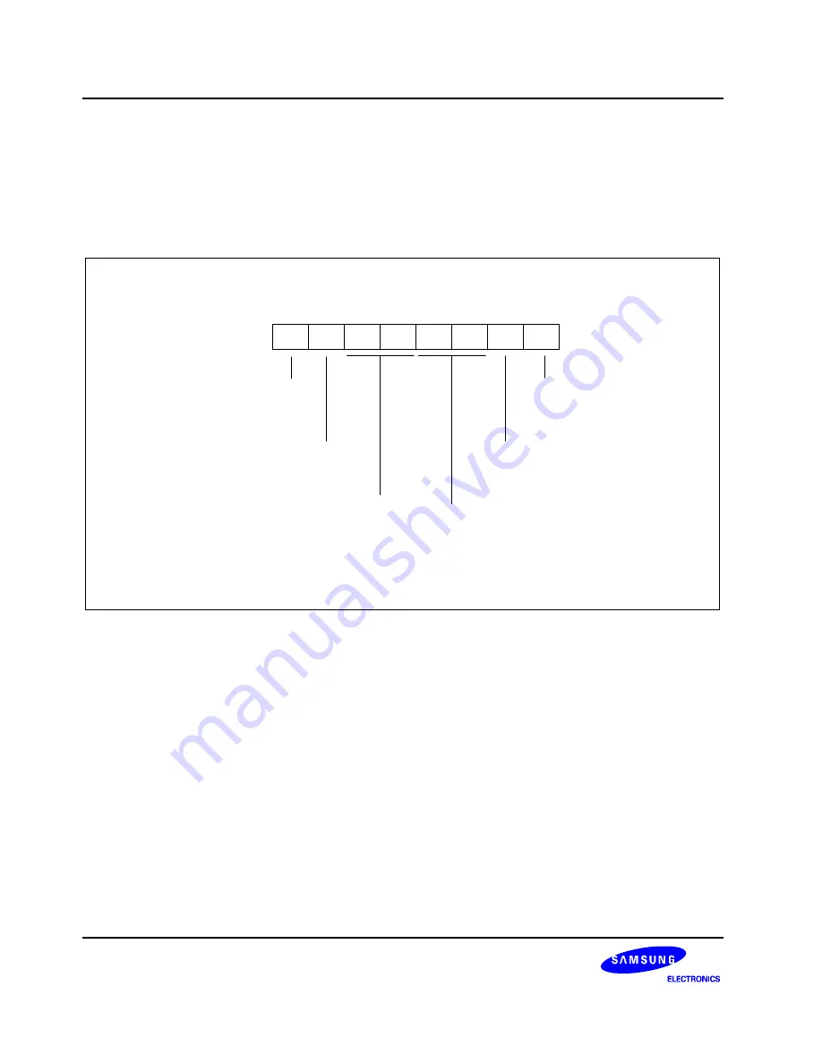 Samsung S3C8275X User Manual Download Page 268