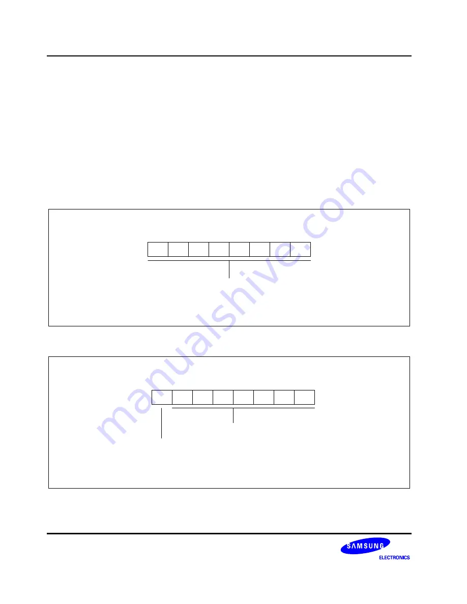 Samsung S3C8275X User Manual Download Page 287