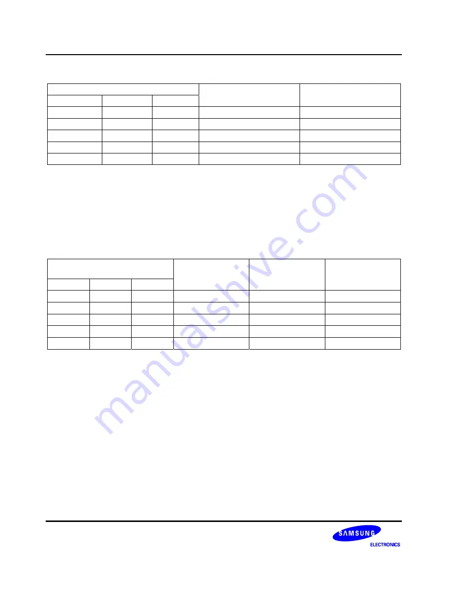 Samsung S3C8275X User Manual Download Page 289