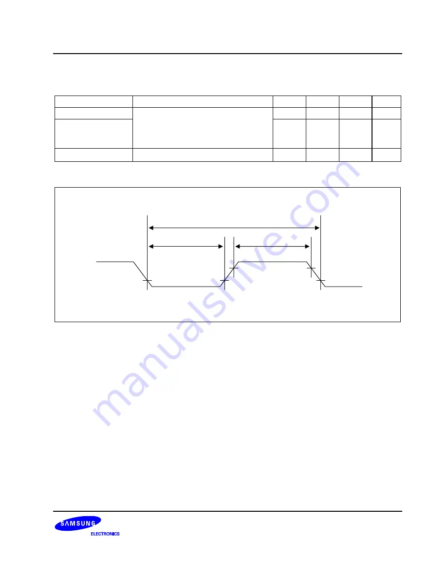 Samsung S3C8275X User Manual Download Page 306