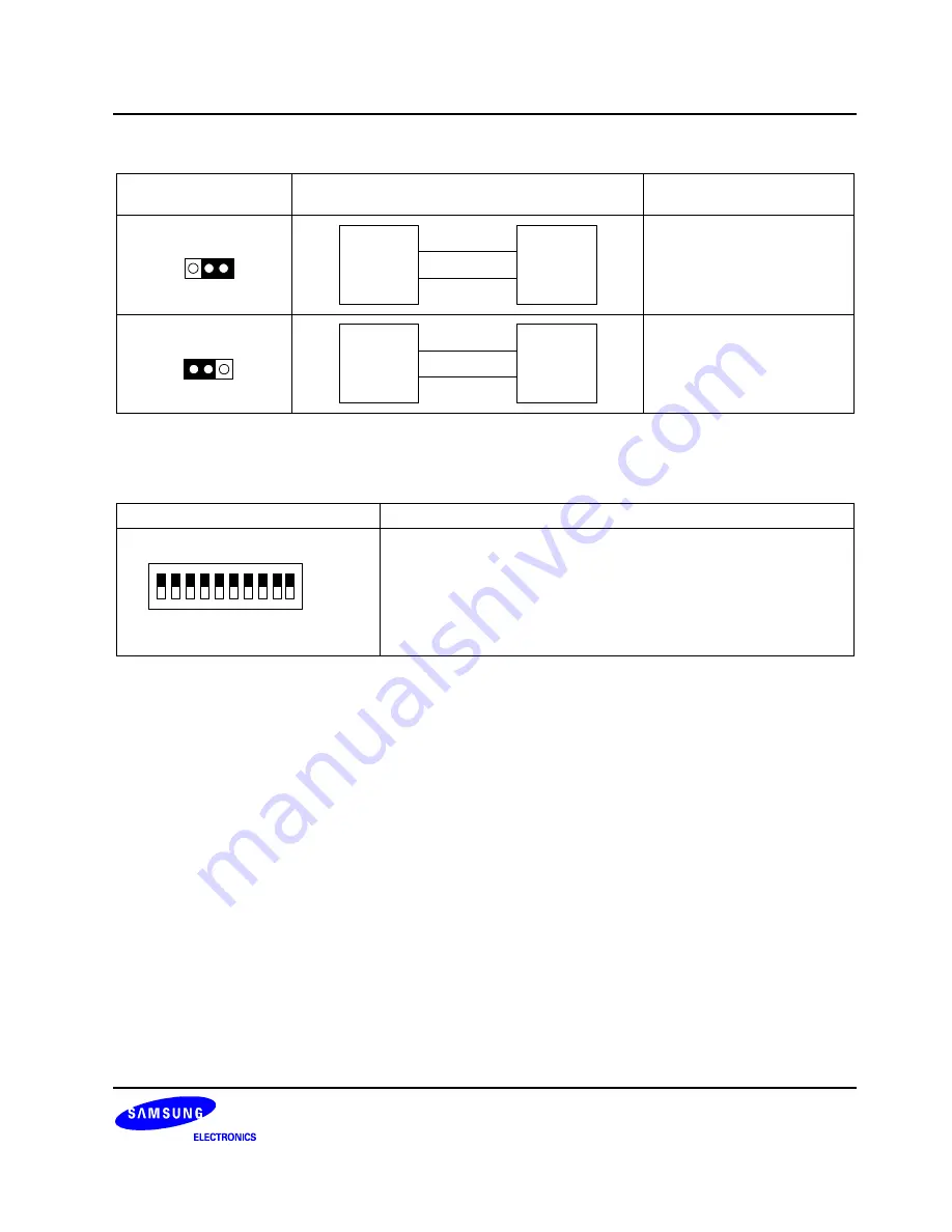 Samsung S3C8275X User Manual Download Page 322