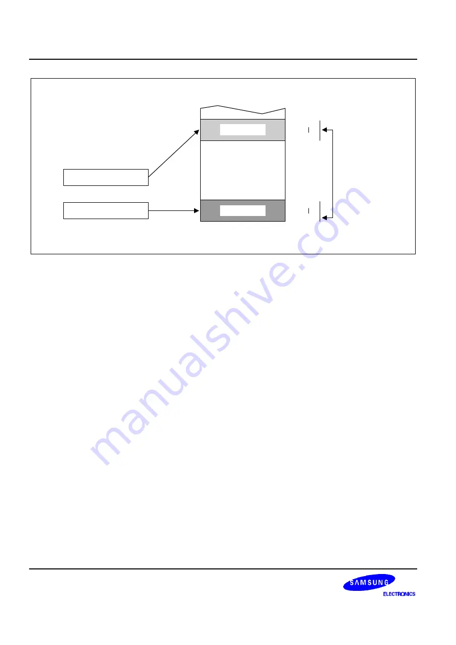 Samsung S3P80C5 User Manual Download Page 39