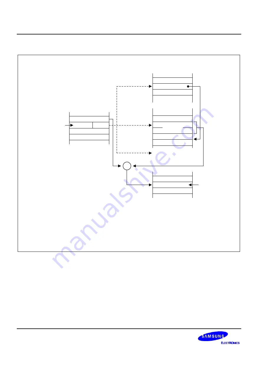 Samsung S3P80C5 User Manual Download Page 57