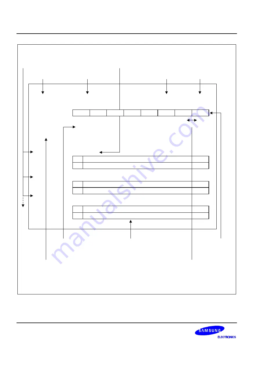 Samsung S3P80C5 User Manual Download Page 67