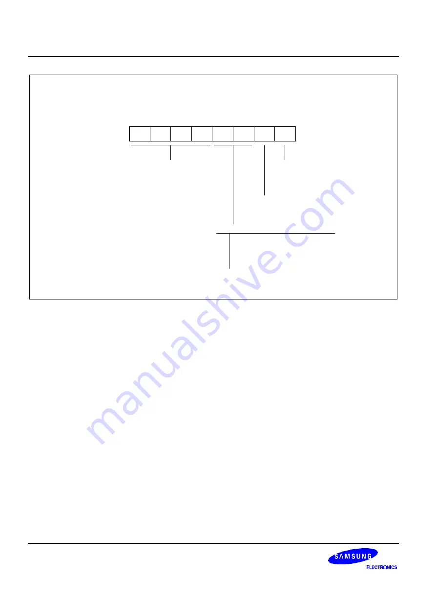 Samsung S3P80C5 User Manual Download Page 223