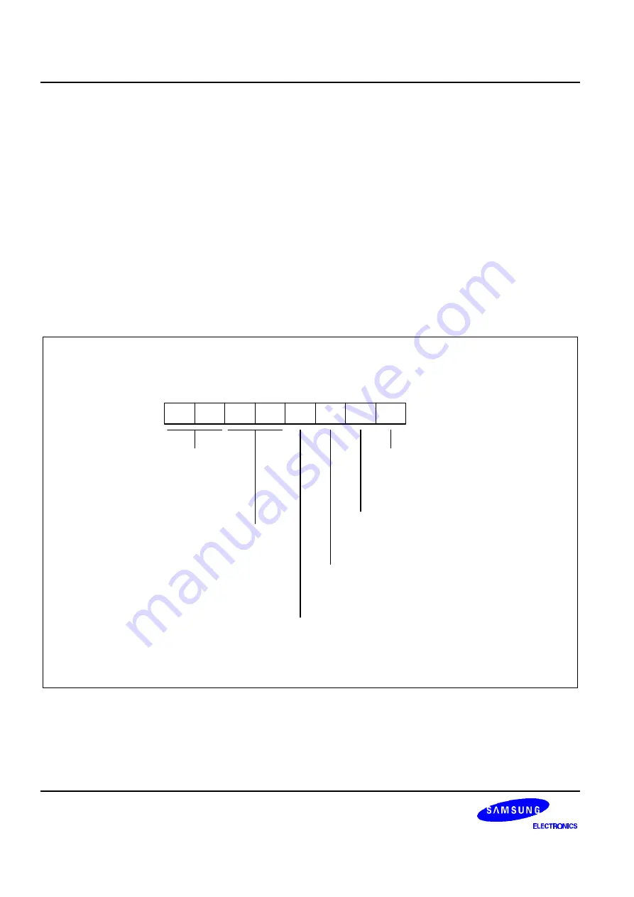 Samsung S3P80C5 User Manual Download Page 235