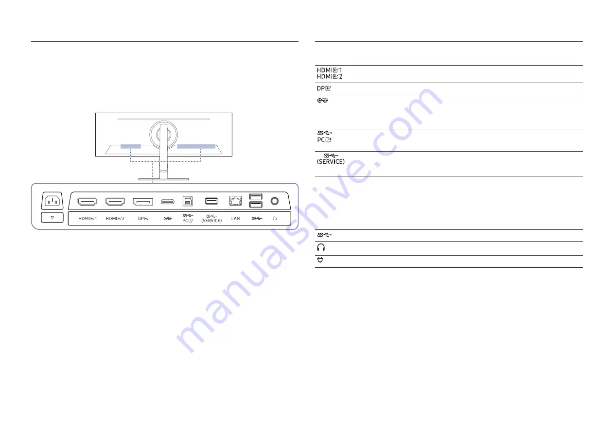 Samsung S49C95 U Series User Manual Download Page 17