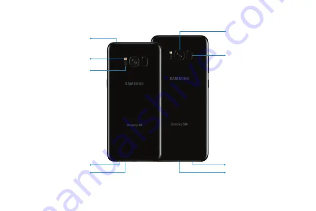 Samsung S8+ Скачать руководство пользователя страница 14