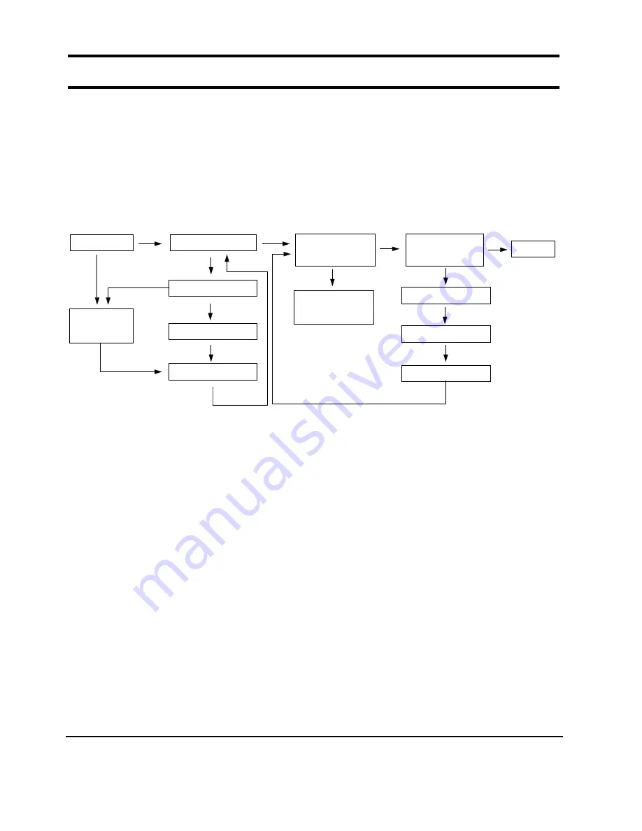 Samsung S803JGB2/YLW Service Manual Download Page 25