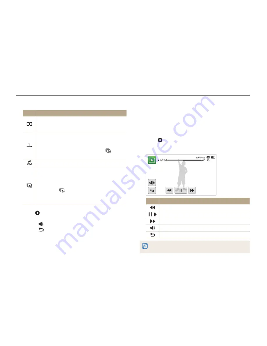 Samsung SAMSUNG MV800 Manual Del Usuario Download Page 94