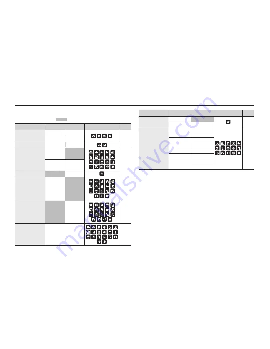 Samsung SAMSUNG_HZ15W User Manual Download Page 52