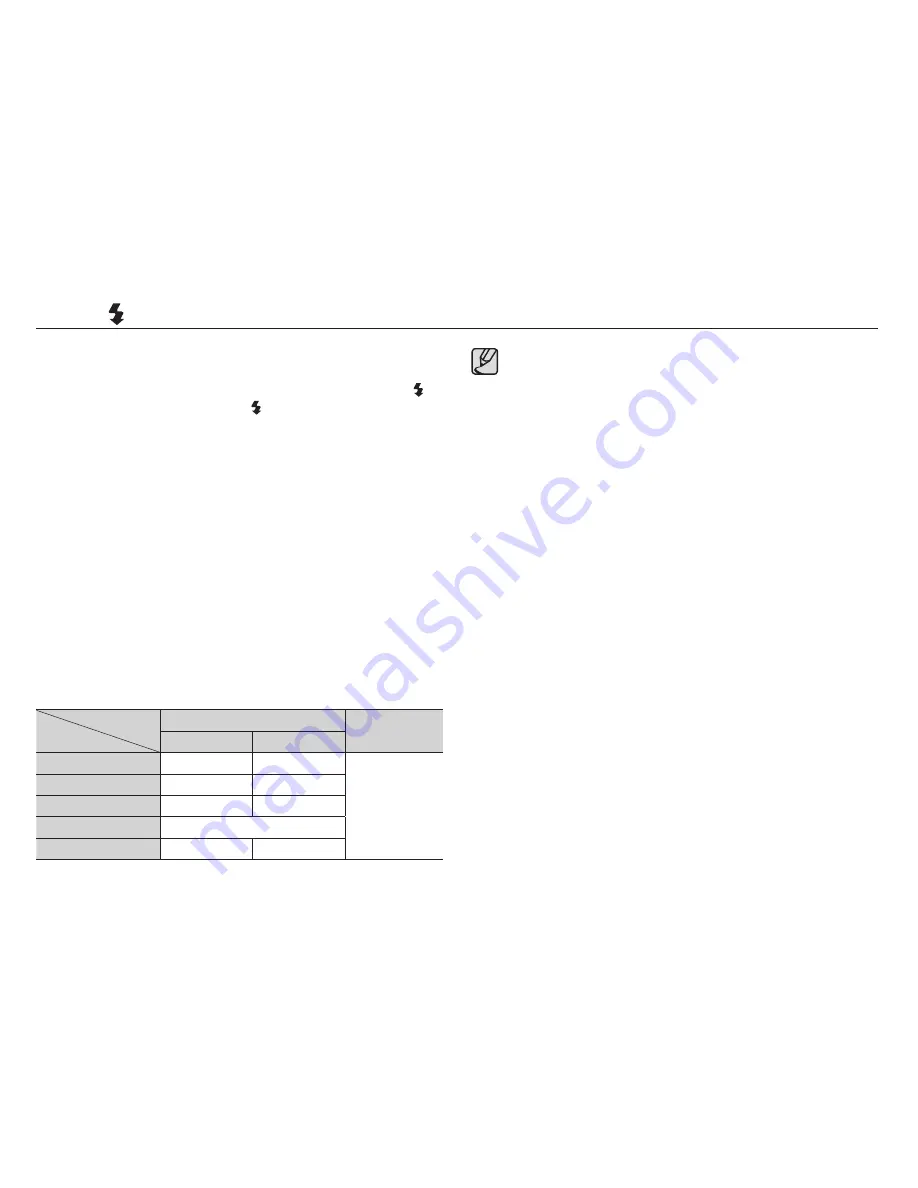 Samsung SAMSUNG_HZ25W User Manual Download Page 41