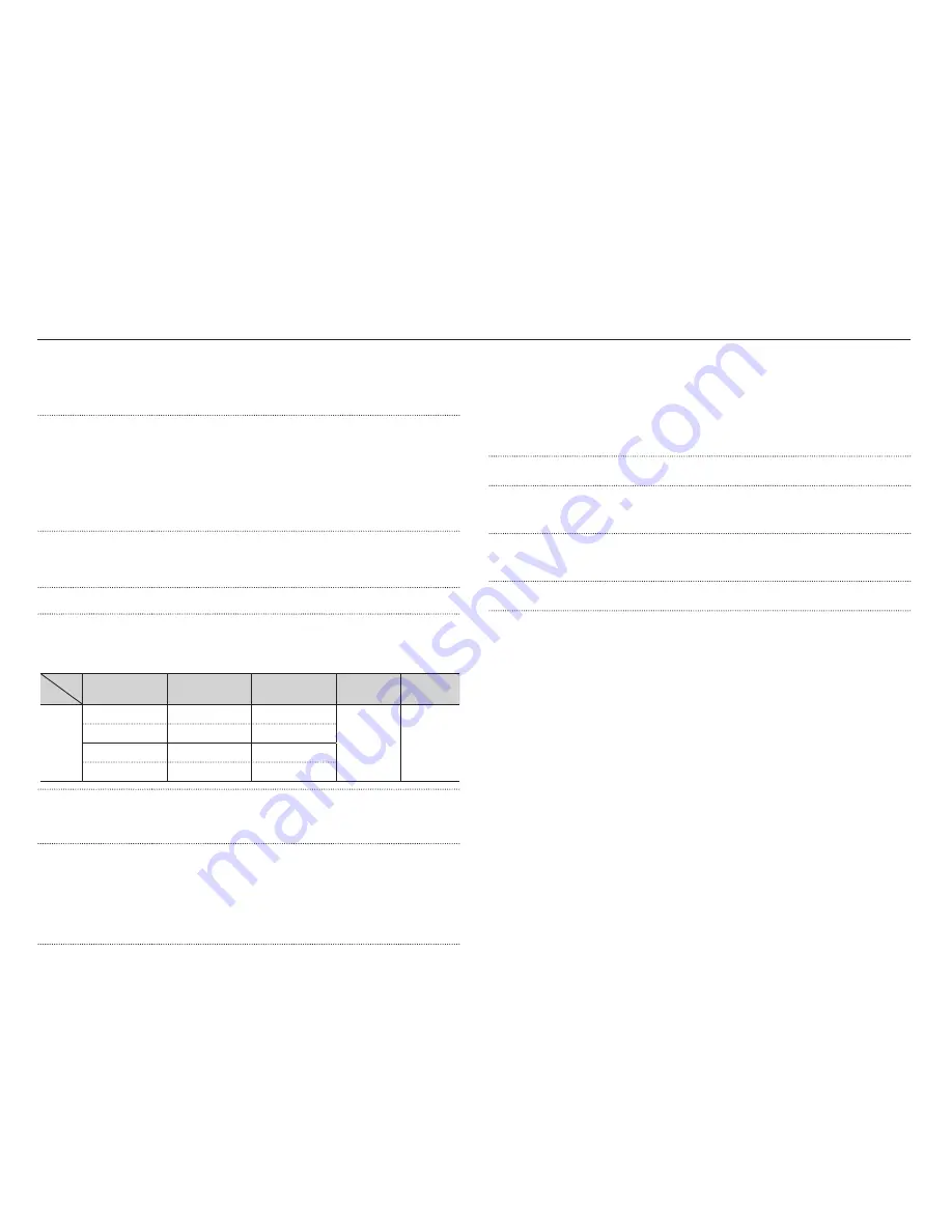 Samsung SAMSUNG_HZ25W User Manual Download Page 100