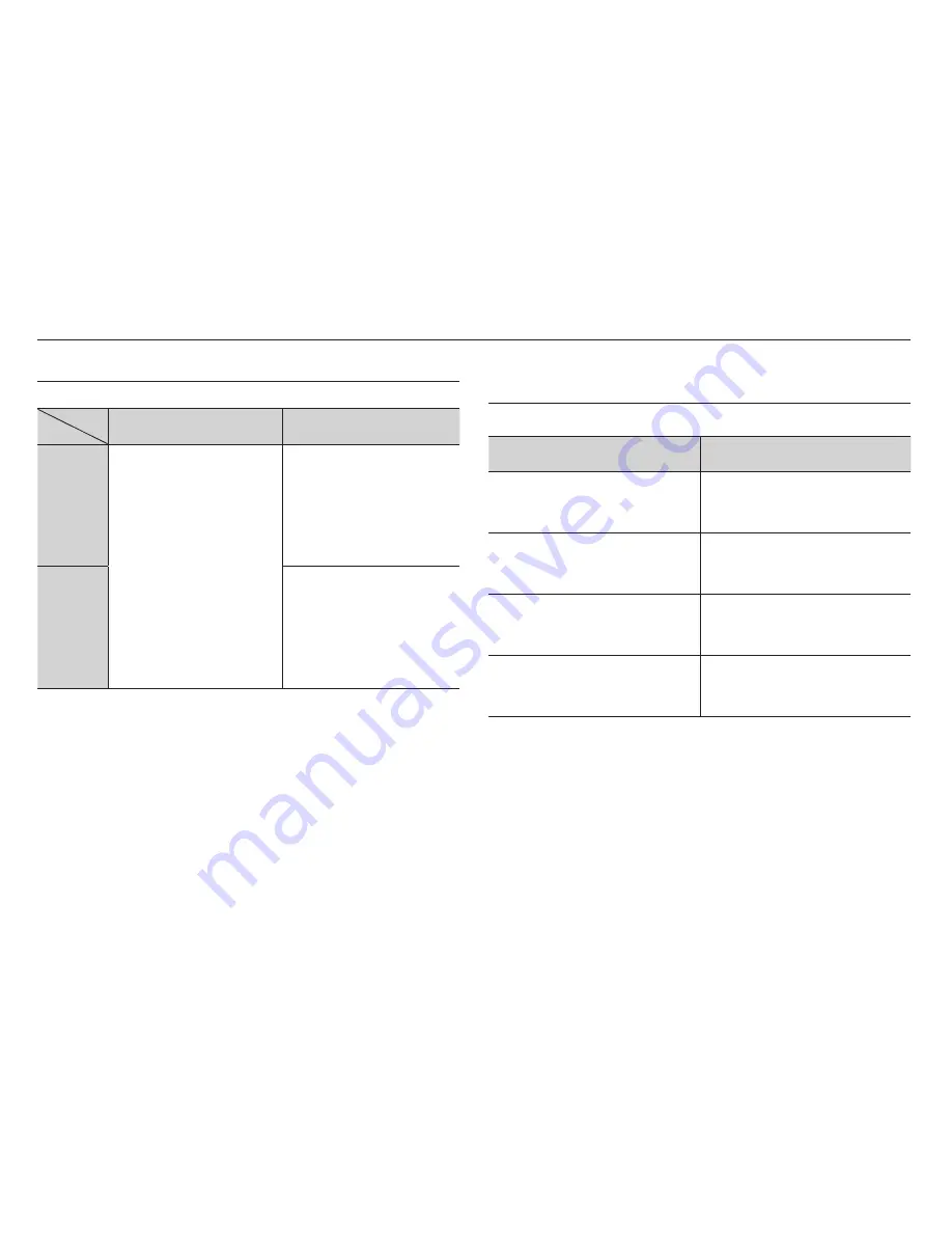 Samsung SAMSUNG_HZ25W User Manual Download Page 103