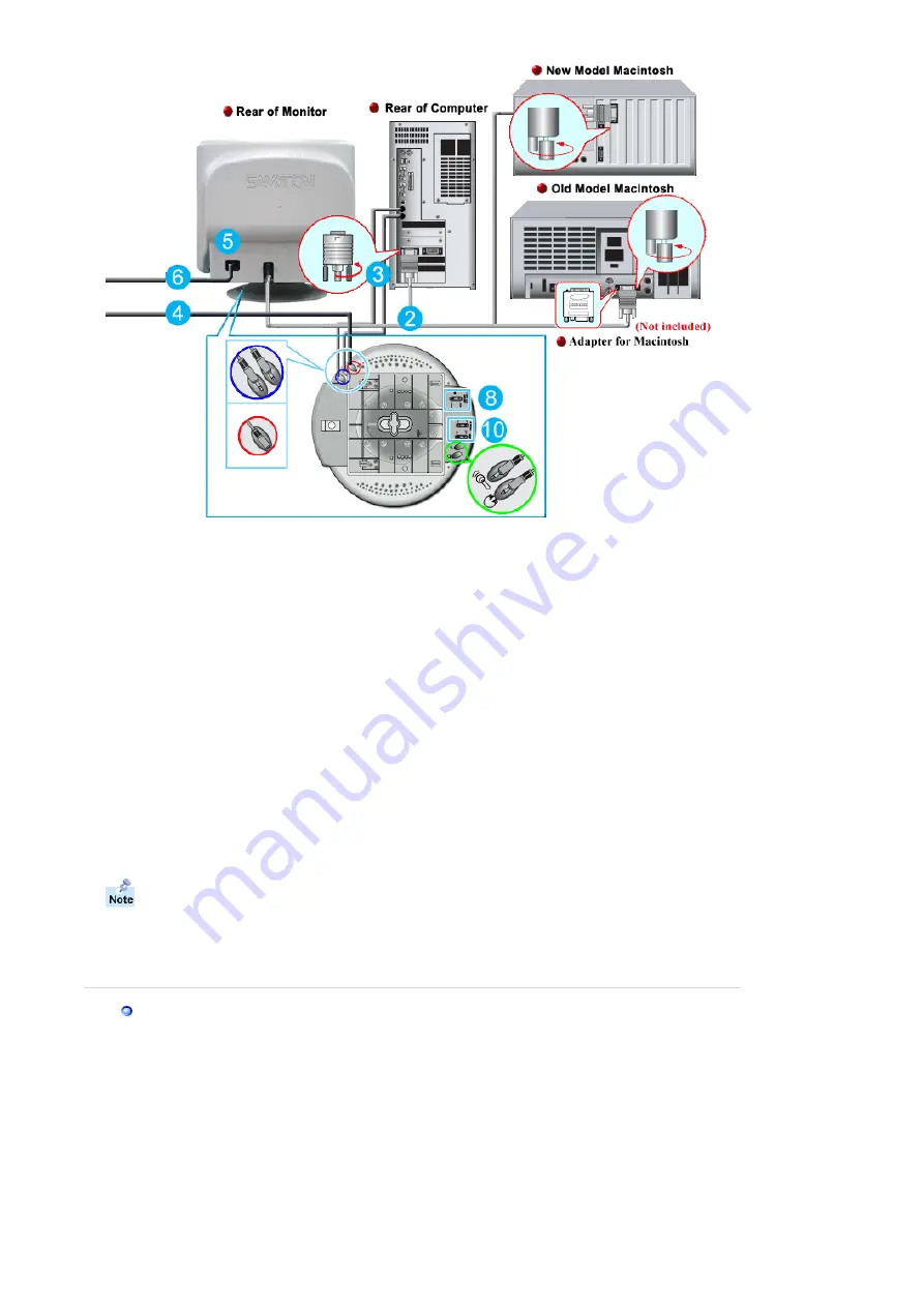 Samsung SAMTRON 58V Manual Download Page 25