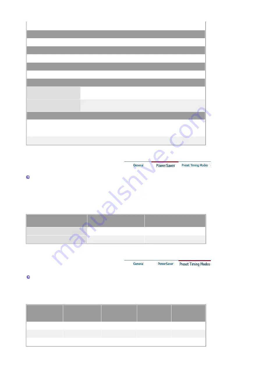 Samsung SAMTRON 58V Manual Download Page 53