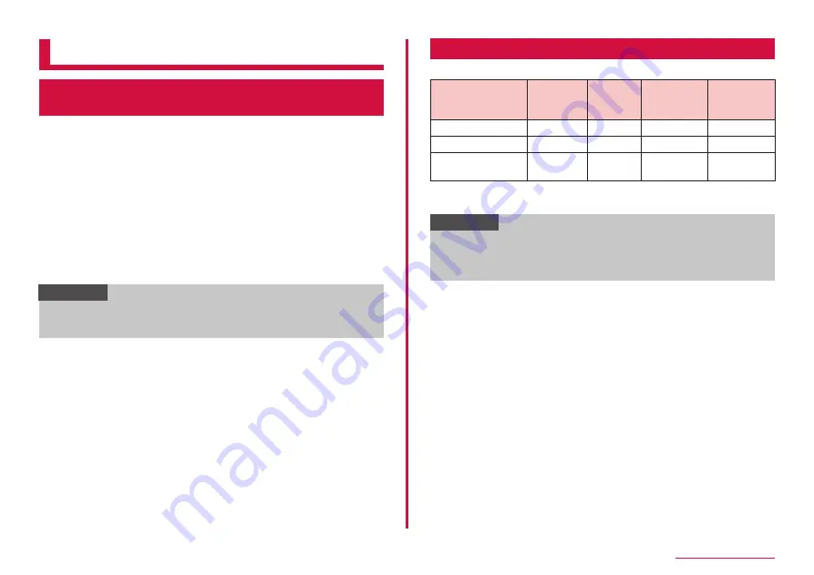 Samsung SC-56C Instruction Manual Download Page 129