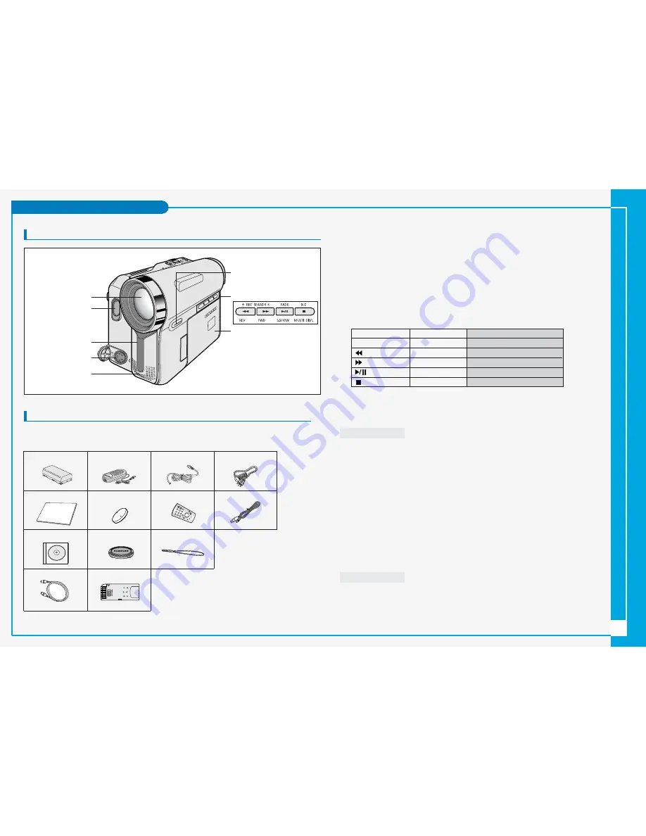 Samsung SC-D351 Скачать руководство пользователя страница 4