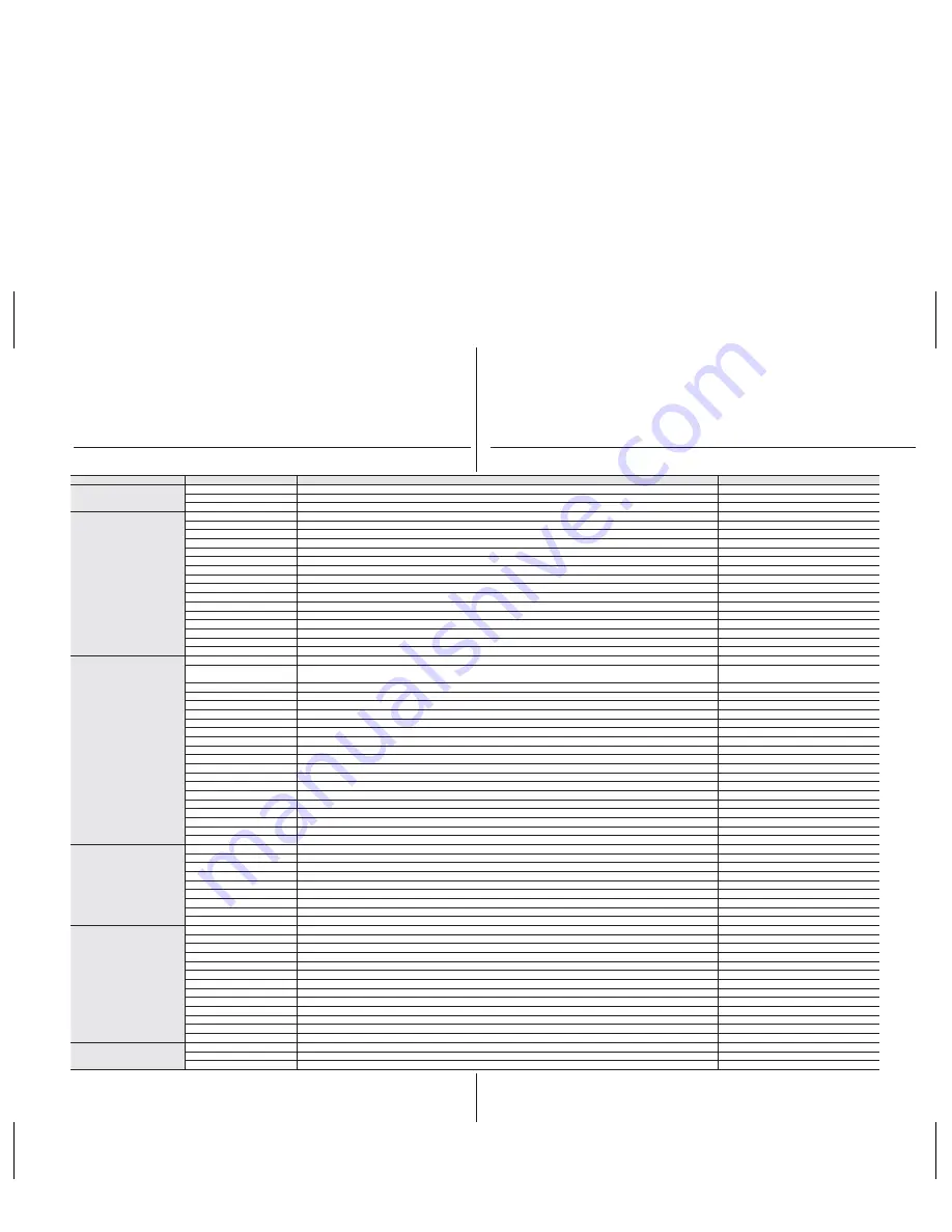 Samsung SC-D385 User Manual Download Page 111