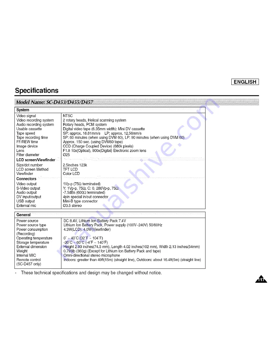 Samsung SC-D455 Owner'S Instruction Book Download Page 121