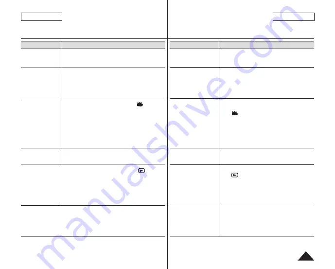 Samsung SC-DC173U Owner'S Instruction Book Download Page 119