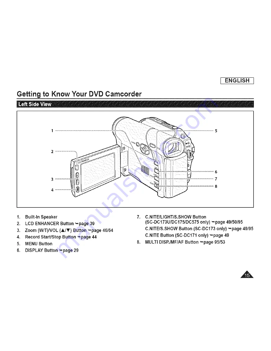 Samsung SC-DCl 73(U) Скачать руководство пользователя страница 15