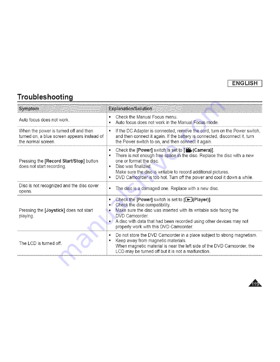 Samsung SC-DCl 73(U) Owner'S Manual Download Page 119