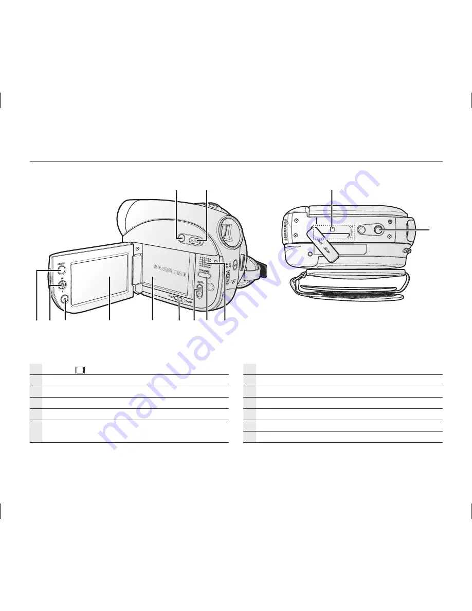 Samsung SC-DX103 User Manual Download Page 21