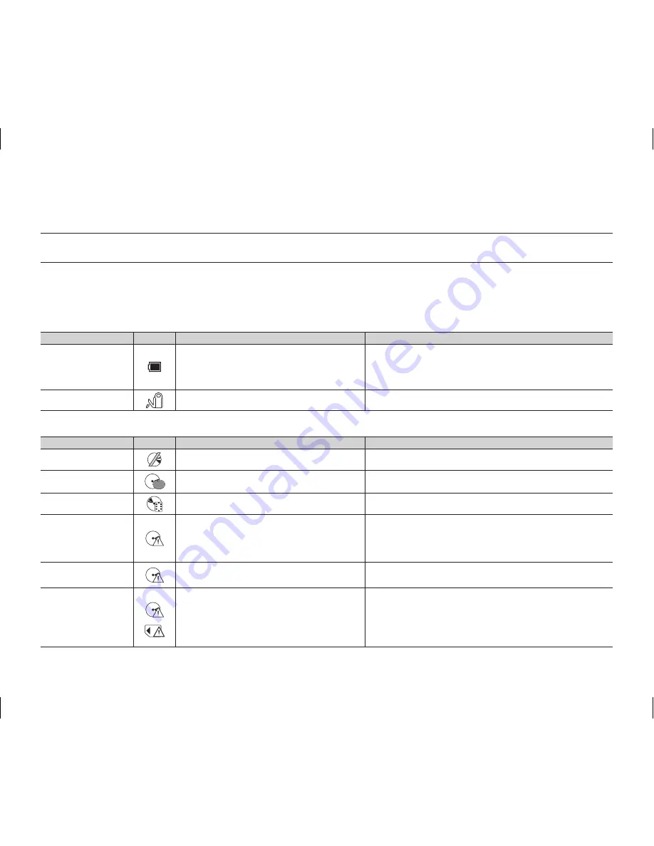 Samsung SC-DX103 User Manual Download Page 113