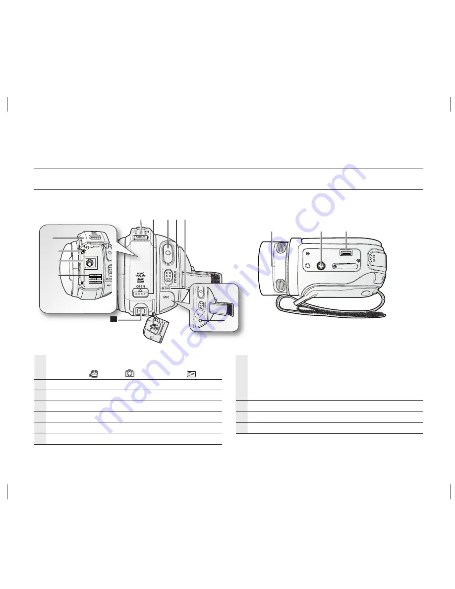 Samsung SC HMX20C - Camcorder - 1080p Скачать руководство пользователя страница 4