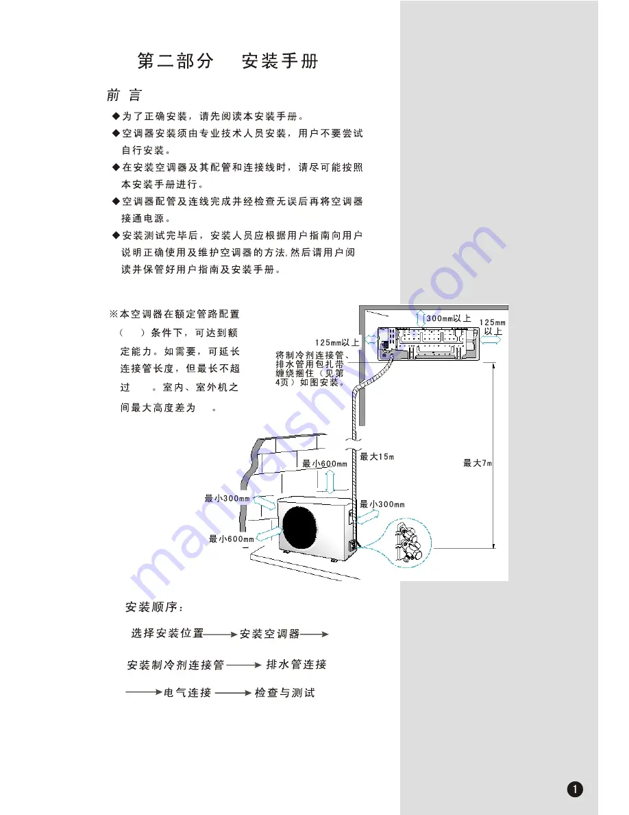 Samsung SC09AWH Скачать руководство пользователя страница 3