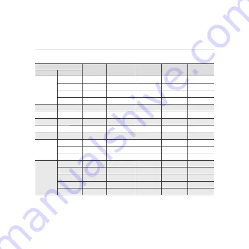 Samsung SCB-3021 User Manual Download Page 20