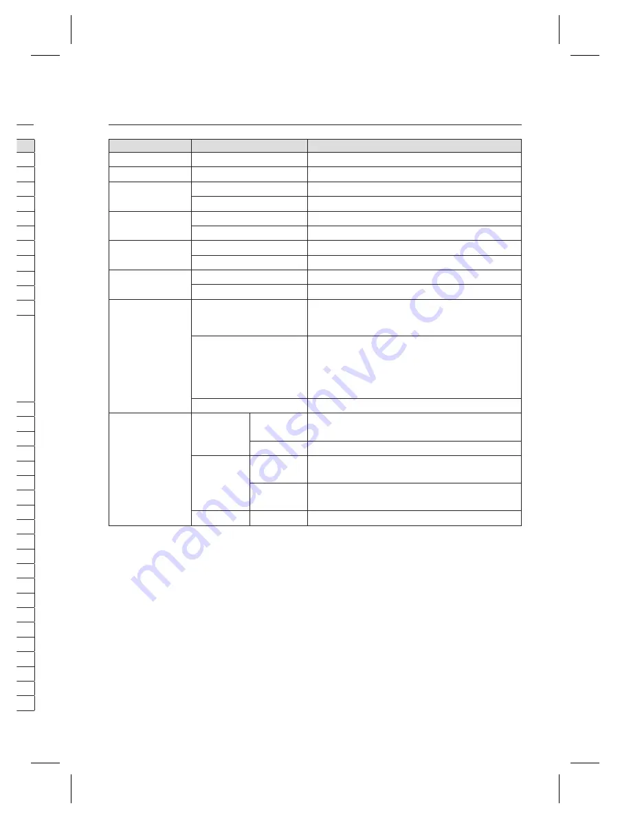 Samsung SCB-4000(P) User Manual Download Page 31