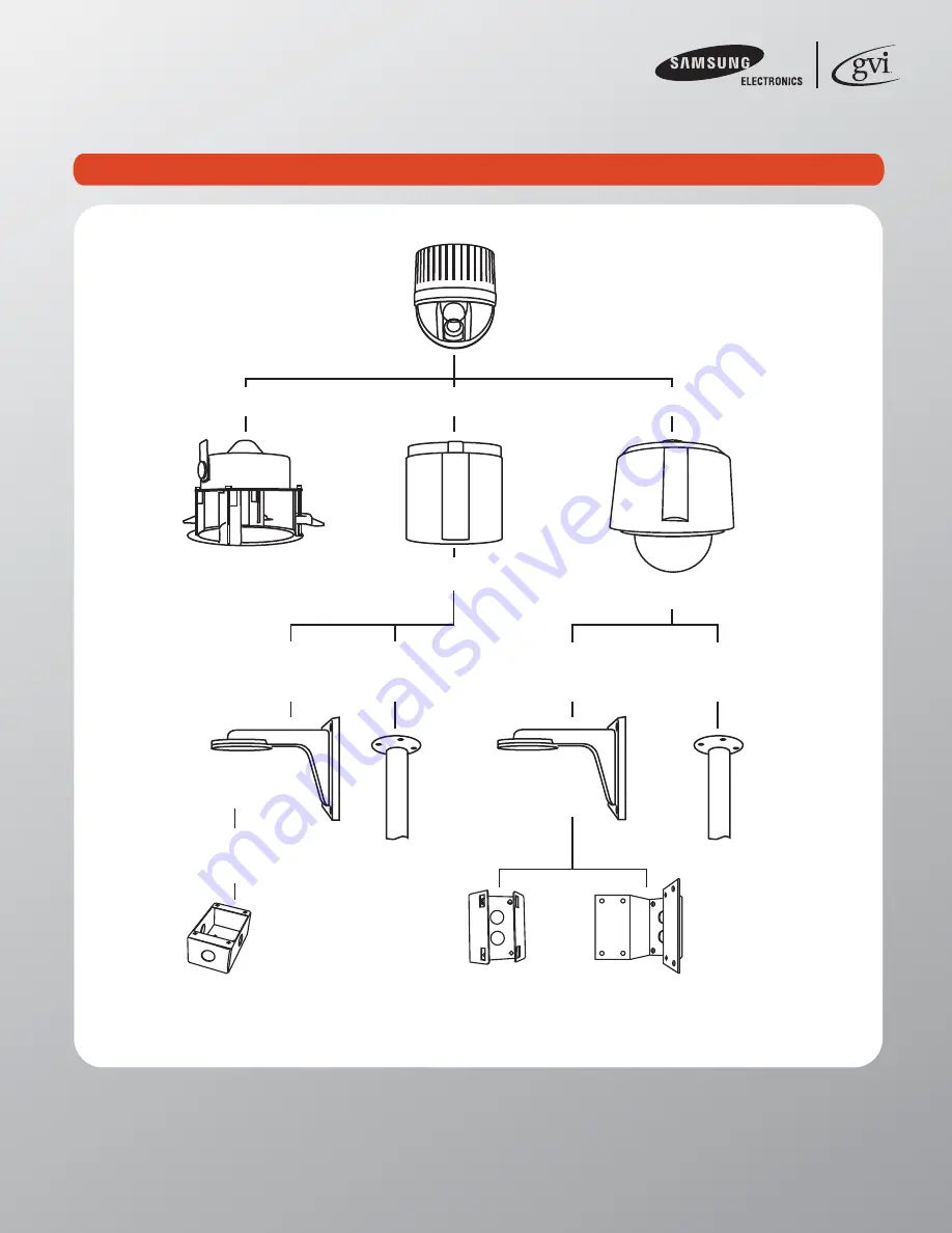 Samsung SCC-130B Specification Sheet Download Page 3