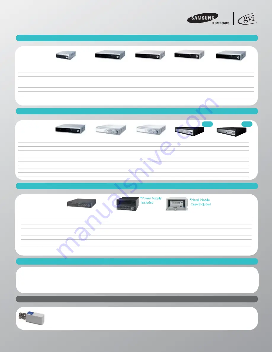 Samsung SCC-130B Specification Sheet Download Page 5