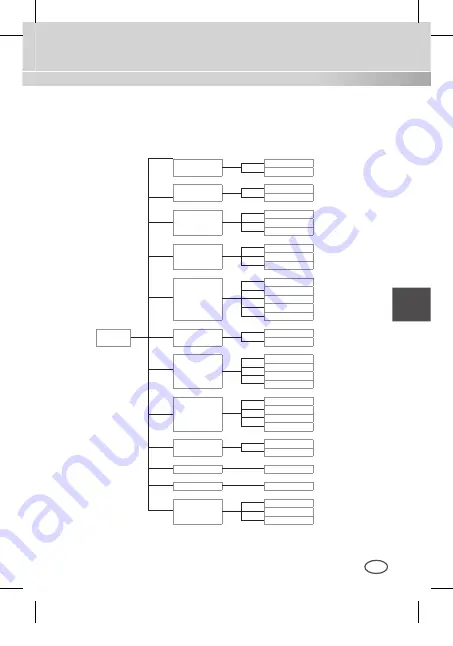 Samsung SCC-A2313(P) Скачать руководство пользователя страница 59