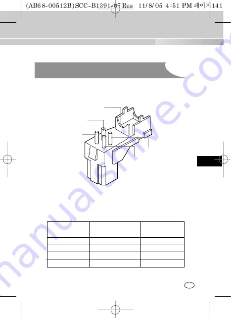 Samsung SCC-B1391 User Manual Download Page 153