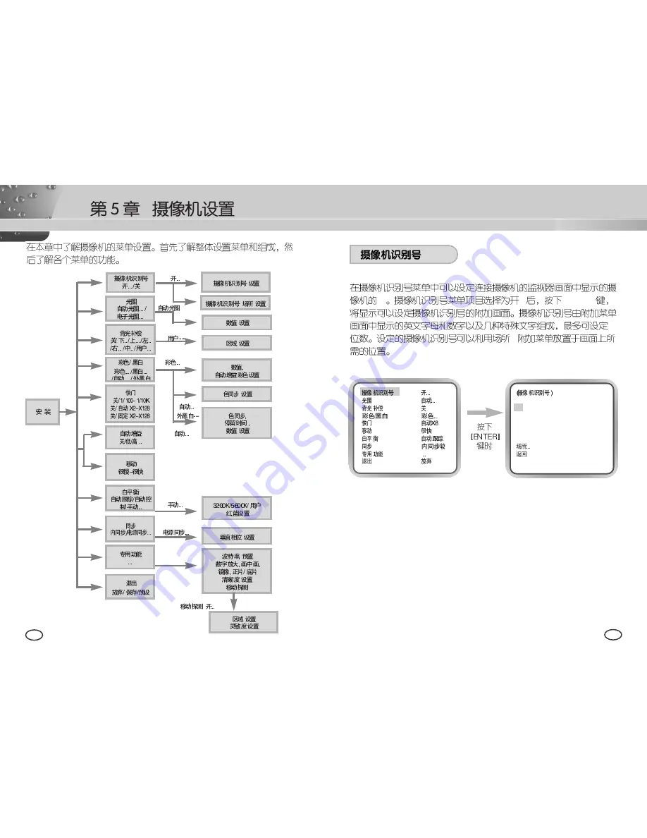 Samsung SCC-B2303(P) User Manual Download Page 11