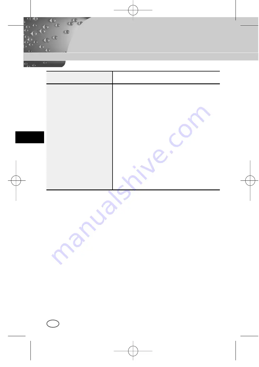 Samsung SCC-B2303 User Manual Download Page 166