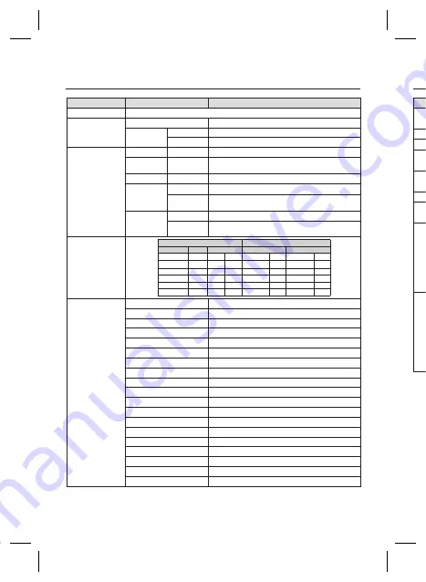 Samsung SCC-B2331 User Manual Download Page 58