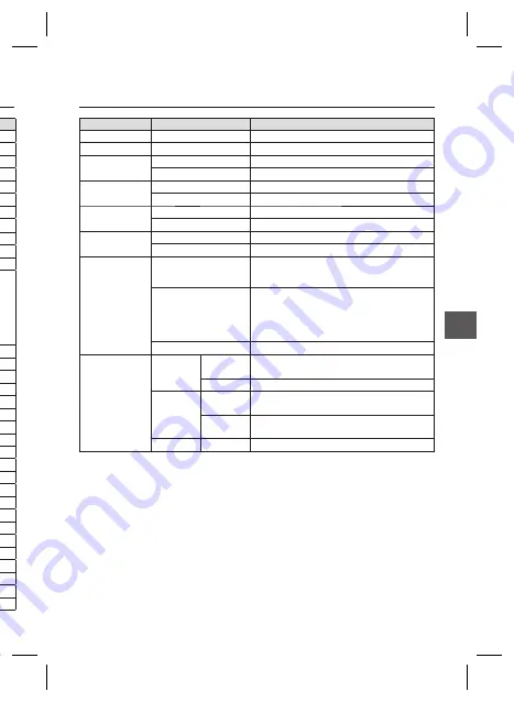 Samsung SCC-B2333 User Manual Download Page 31