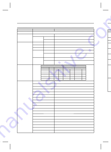 Samsung SCC-B2337P User Manual Download Page 60